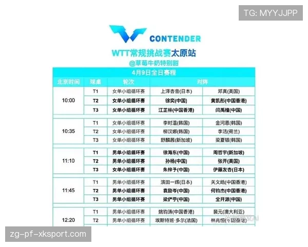 小组抽签北京时间重播：战况与热门对阵